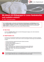 FFP 2 Masken